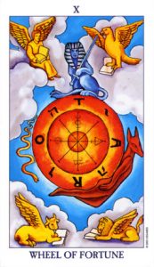 The Wheel of Fortune card meaning