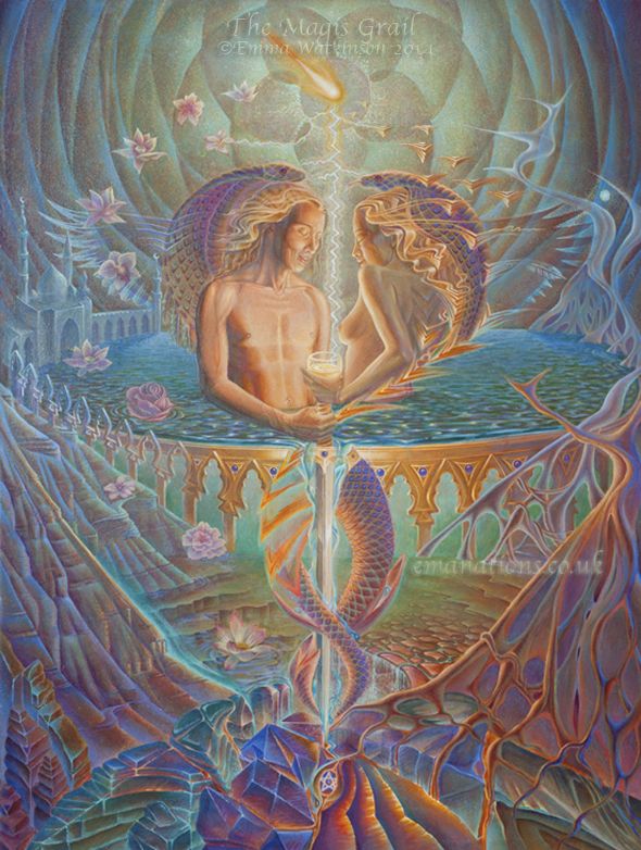 Twin-Flame Partnership